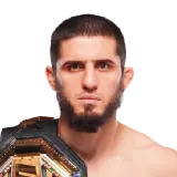 Islam Makhachev
